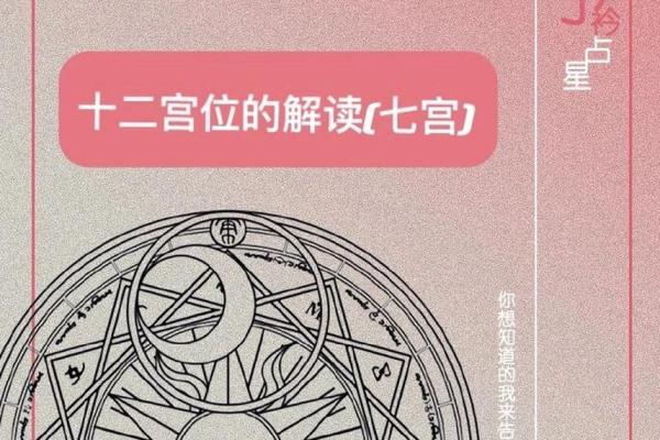 夫妻宫位置解析如何找到你的婚姻宫位 夫妻宫位置解析如何找到你的婚姻宫位