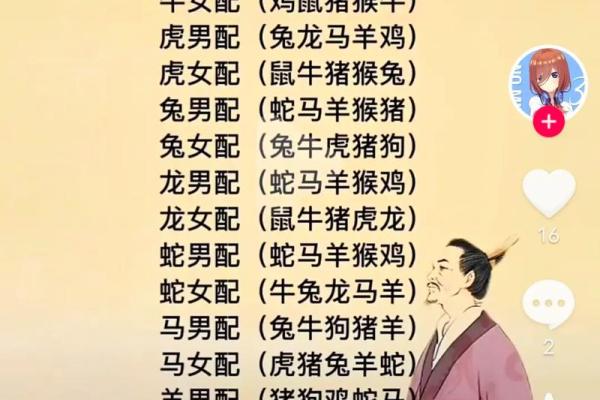 女牛和男狗的属相适合做夫妻吗 女牛和男狗属相配吗 女牛和男狗的属相适合做夫妻吗 女牛和男狗属相配吗