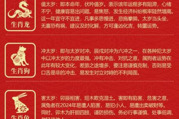 1982年属狗2026年运势详解运程预测与注意事项