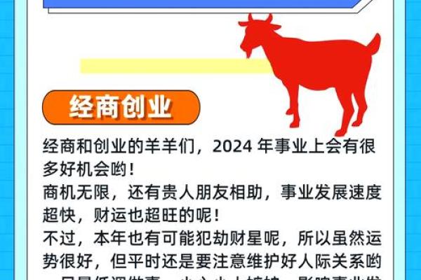 属羊人2025年全年运势详解1979年 1979年属羊人2025年运势详解全年运程大揭秘 属羊人2025年全年运势详解1979年 1979年属羊人2025年运势详解全年运程大揭秘