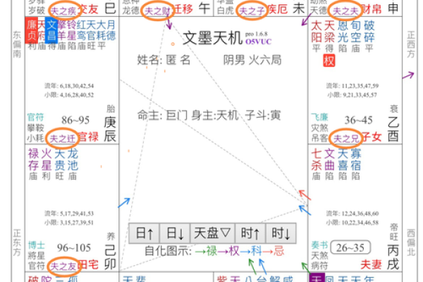 福德宫化权入子女宫_福德宫化权入子女宫命理解析与运势影响 福德宫化权入子女宫_福德宫化权入子女宫命理解析与运势影响