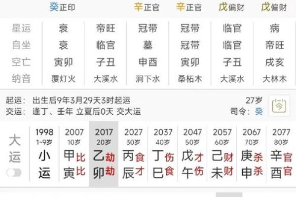 八字夫妻宫位置解析如何准确找到你的婚姻宫位