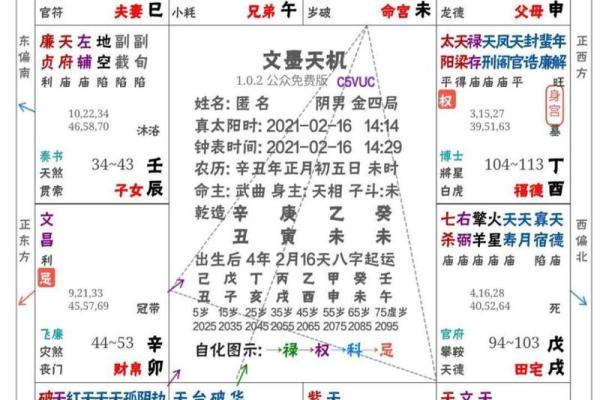 福德宫凹陷_福德宫凹陷的原因影响及改善方法全解析 福德宫凹陷_福德宫凹陷的原因影响及改善方法全解析