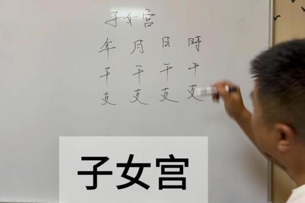 伏兵在子女宫_伏兵在子女宫代表什么 伏兵在子女宫_伏兵在子女宫代表什么