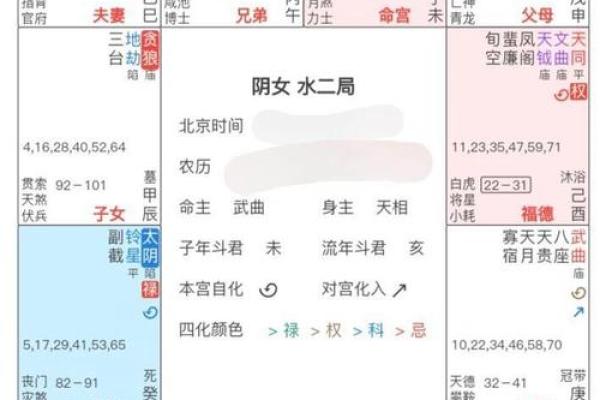 夫妻宫准确位置图_夫妻宫准确位置图揭秘婚姻运势的关键所在 夫妻宫准确位置图_夫妻宫准确位置图揭秘婚姻运势的关键所在