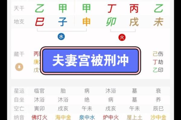 夫妻宫八座_夫妻宫八座代表什么 夫妻宫八座_夫妻宫八座代表什么