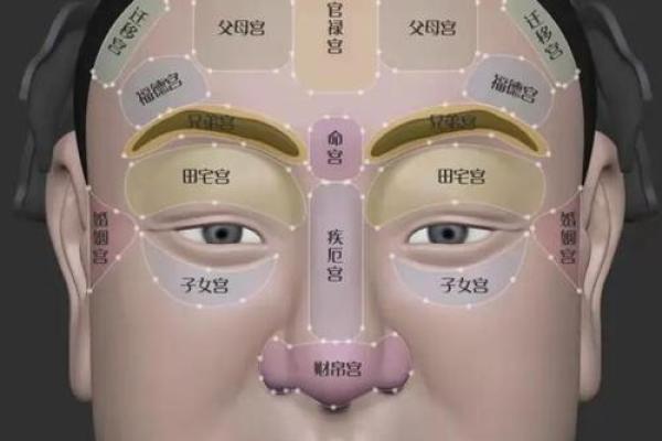 大限走到福德宫_大限走到福德宫红鸾 大限走到福德宫_大限走到福德宫红鸾