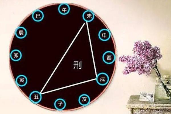 夫妻宫逢冲_夫妻宫逢冲老公会短命吗 夫妻宫逢冲_夫妻宫逢冲老公会短命吗