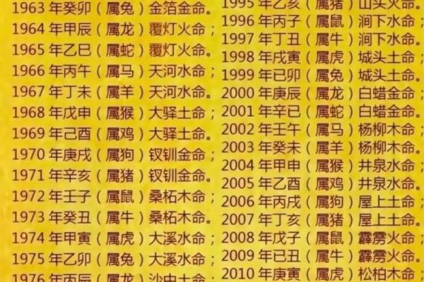 1990属马女一生三大劫难_1990属马女一生三大劫难解析如何化解必看 1990属马女一生三大劫难_1990属马女一生三大劫难解析如何化解必看