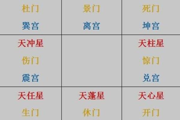 福德宫右弼揭秘风水布局中的关键要素