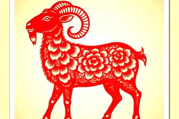 属羊91年2025年的运势及运程_属羊91年2025年的运势及运程如何