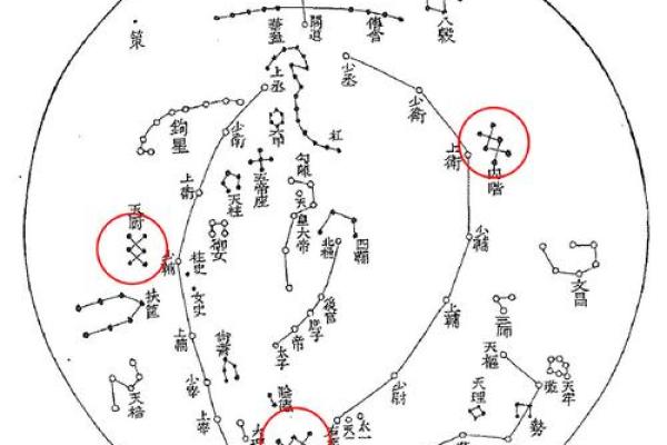 福德宫天厨_福德宫天厨星另一半