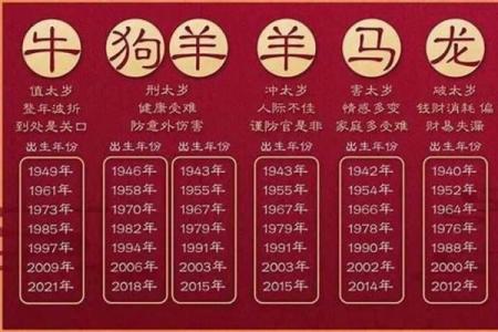 1987年属兔人今日运势 1987年属兔今日运势详解