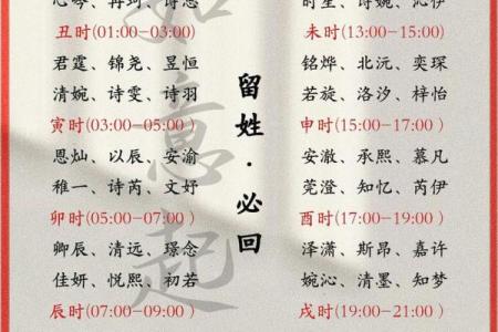 2024龙五行属什么_2024龙五行属什么属性取哪个名字好