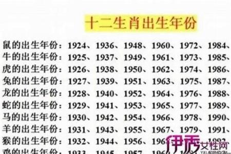 87年属兔今日运势查询 1987年属兔今天运势