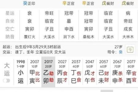 八字夫妻宫位置解析如何准确找到你的婚姻宫位