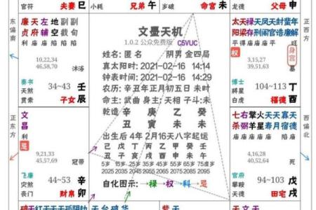 福德宫凹陷_福德宫凹陷的原因影响及改善方法全解析