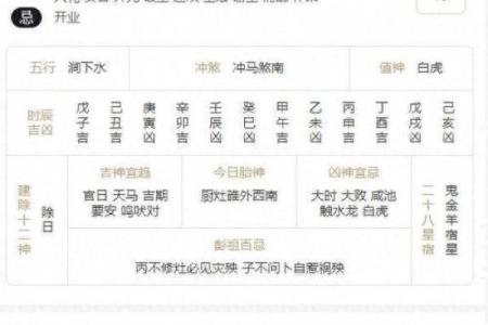 属马人2025年元月运势解析吉凶预测与运程全解