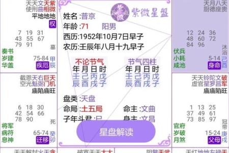 夫妻宫空宫_夫妻宫空宫男命