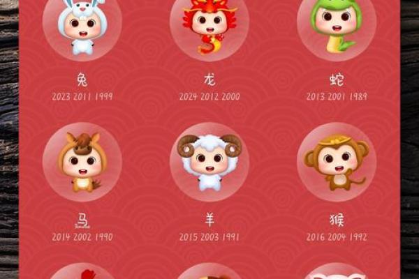 2024属羊的多大 2024年属羊人年龄对照表及运势解析