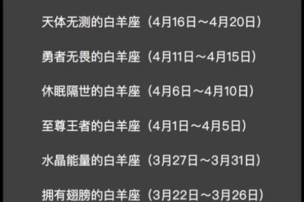 2025年4月5日白羊座今日运势如何 2025年4月5日白羊座今日运势如何