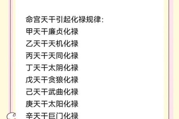 夫妻宫太阳化禄_夫妻宫太阳化禄揭秘婚姻幸福的关键星象 夫妻宫太阳化禄_夫妻宫太阳化禄揭秘婚姻幸福的关键星象