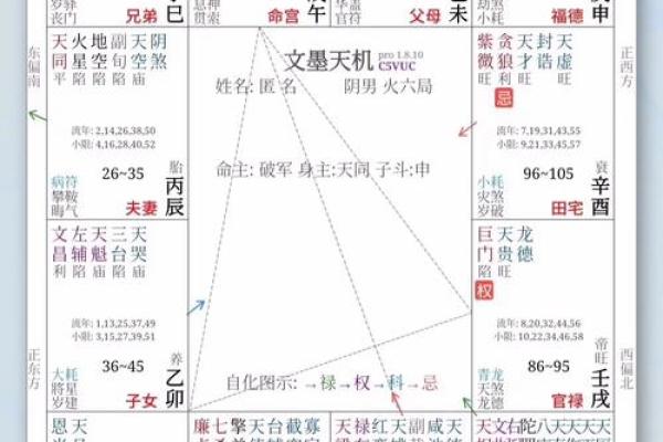 福德宫紫微化权非常厉害_福德宫紫杀化权 福德宫紫微化权非常厉害_福德宫紫杀化权