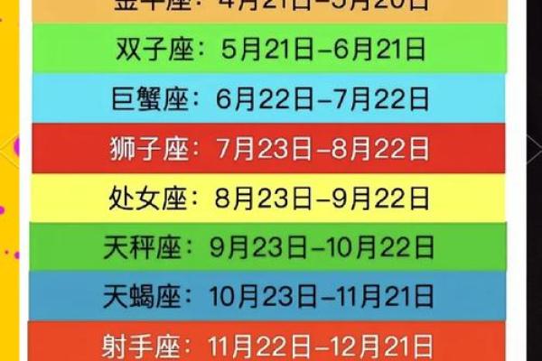 2025年4月7日女狮子座今日运势最准