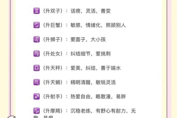 查询上升星座 查询上升星座揭秘你的隐藏性格与命运