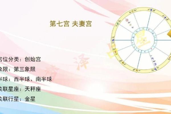 夫妻宫有紫微星的遗憾_夫妻宫有紫微星的有钱