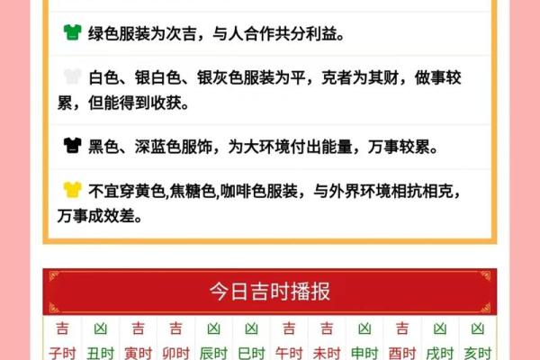 2025年3月28日穿衣五行