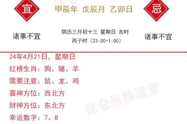 1993年属鸡的一生命运 1993年属鸡人一生命运解析事业爱情与财运全揭秘 1993年属鸡的一生命运 1993年属鸡人一生命运解析事业爱情与财运全揭秘
