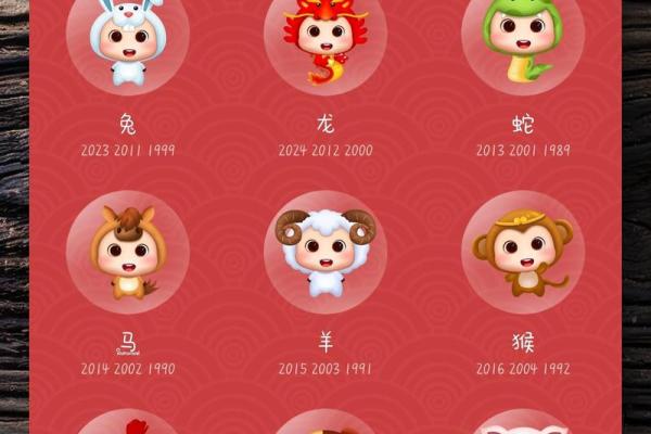 79年羊女2025年运势完整版 79羊女2025年运势 79年羊女2025年运势完整版 79羊女2025年运势