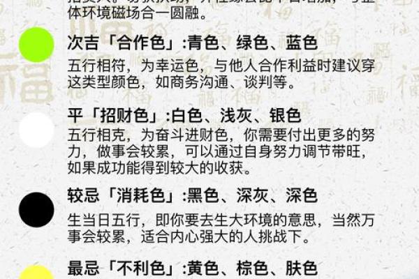 2025年4月21日每日五行穿衣 2025年4月21日每日五行穿衣