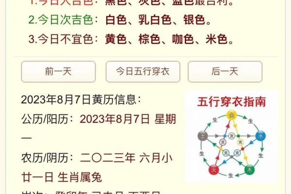 2025年4月21日每日五行穿衣 2025年4月21日每日五行穿衣