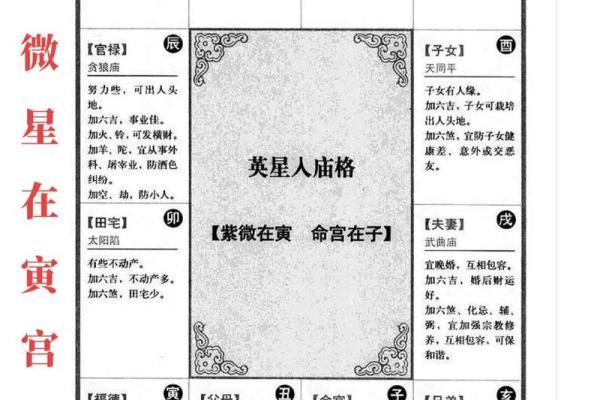 八字与紫微斗数优劣_八字与紫微斗数的区别 八字与紫微斗数优劣_八字与紫微斗数的区别