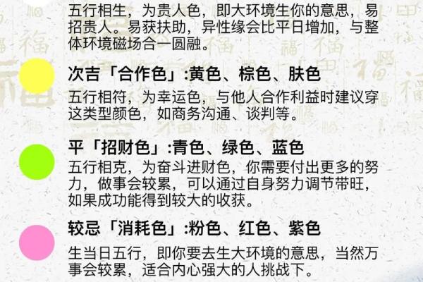 2025年3月22五行穿衣分享查询 2025年3月22五行穿衣分享查询