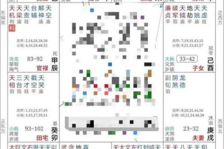 夫妻宫有右弼是有外遇_夫妻宫右弼星入庙