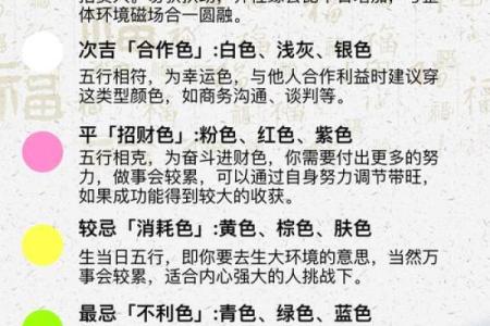 2025年3月14日寅时女命紫微斗数全解盘