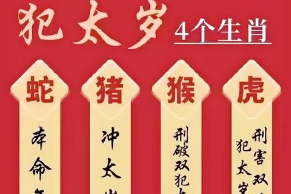 2025年属羊人全年运势详解吉凶预测与运势走向 2025年属羊人全年运势详解吉凶预测与运势走向