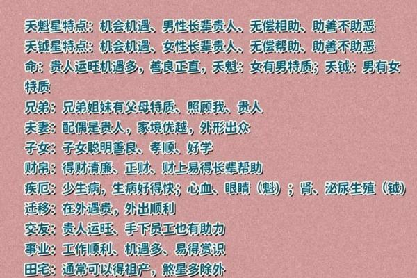 夫妻宫有天魁是什么意思 夫妻宫有天魁解析命理中的贵人星影响 夫妻宫有天魁是什么意思 夫妻宫有天魁解析命理中的贵人星影响