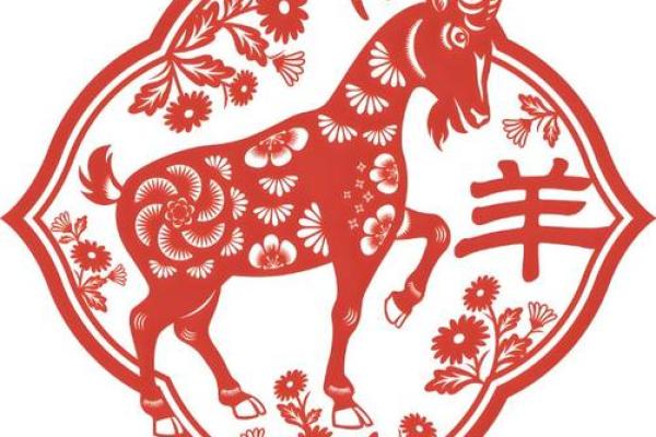 2025年生肖羊的全年运势_2025年生肖羊全年运势详解财运事业爱情全解析 2025年生肖羊的全年运势_2025年生肖羊全年运势详解财运事业爱情全解析