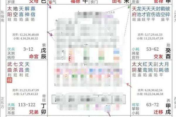 夫妻宫相同_夫妻宫相同能过到老吗