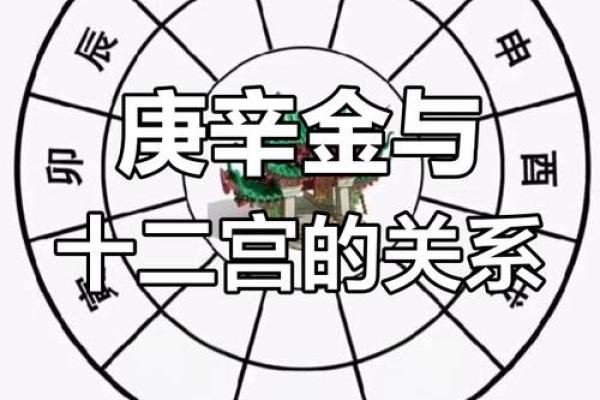 福德宫四化入十二宫_福德宫四化入十二宫详解命理玄机与运势解析 福德宫四化入十二宫_福德宫四化入十二宫详解命理玄机与运势解析