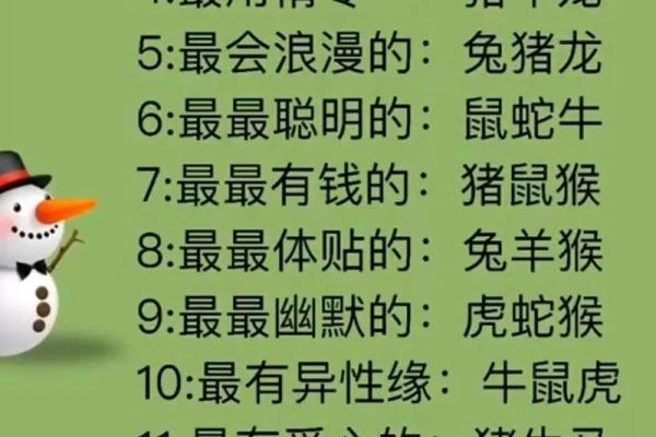 1996年2月12日属猪还是鼠 1996年2月12日出生属猪还是鼠生肖解析 1996年2月12日属猪还是鼠 1996年2月12日出生属猪还是鼠生肖解析