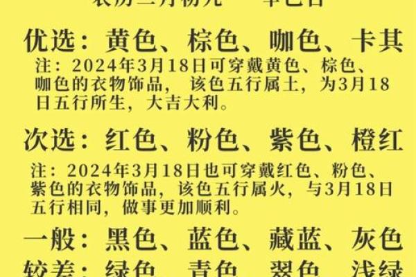 每日五行穿衣指南2024年3月21日