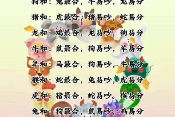 属虎和属羊的婚配好不好 属虎跟属羊的合不合适