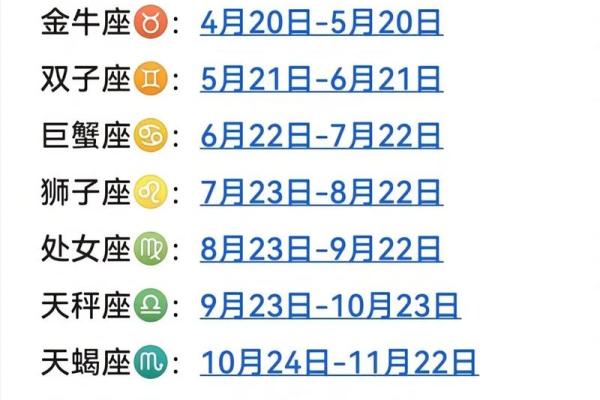 2025年4月8日金牛座女今日最准运势