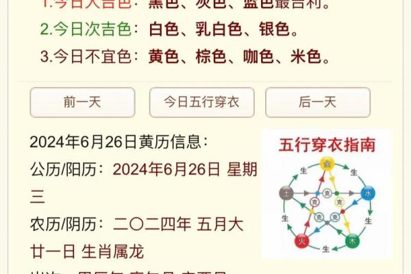 每日五行穿衣指南2025年4月4日 每日五行穿衣指南2025年4月4日