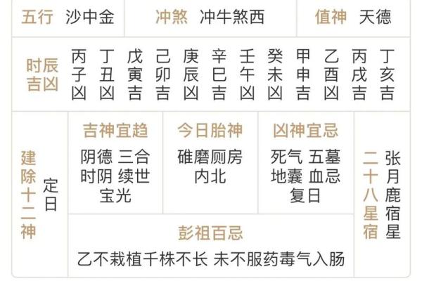 2023年4月5日黄道吉日查询 2023年4月5日黄道吉日查询